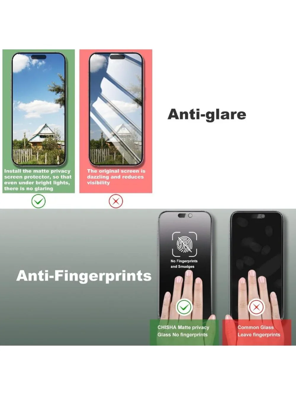2 Pack Matte Privacy Screen Protector for iPhone 17/16 Pro - Anti-Spy